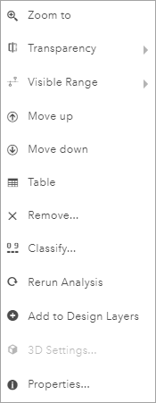 Context menu